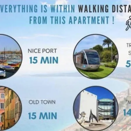 2p Moderne Riquier Proche Port, Gare, Tramway